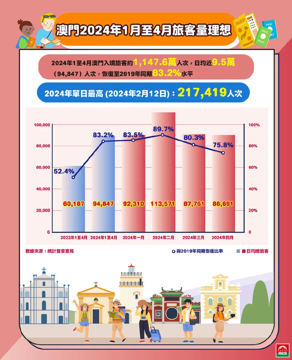 探索澳門，2025正版免費資源木車之旅，澳門之旅，探索木車之旅的2025正版免費資源