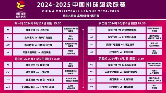 新2025年澳門天天開(kāi)好彩免費(fèi)大全——全面解析與預(yù)測(cè)，澳門新2025年天天開(kāi)好彩免費(fèi)大全，全面解析與精準(zhǔn)預(yù)測(cè)