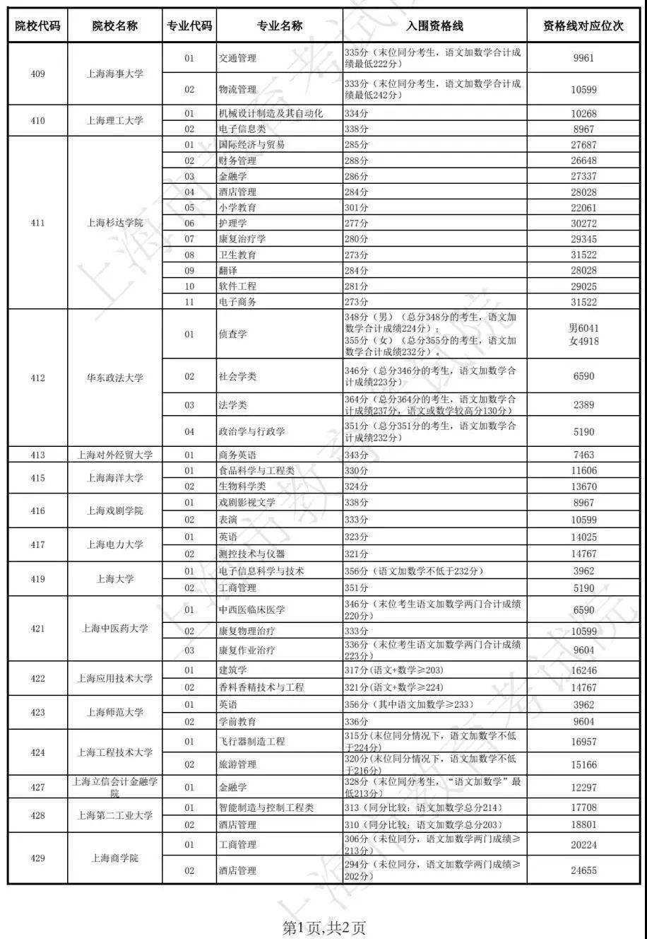 新澳門開獎結(jié)果2025開獎記錄查詢表，全面解析與實用指南，澳門開獎結(jié)果解析與實用指南，查詢表及最新開獎記錄回顧 2025年回顧篇