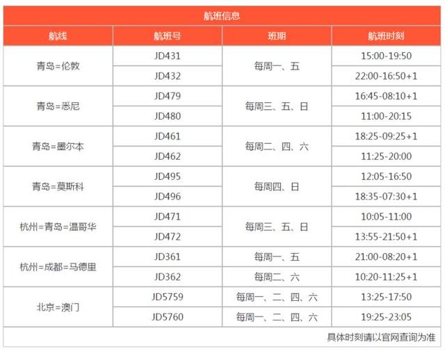 彩票背后的秘密與策略 第8頁