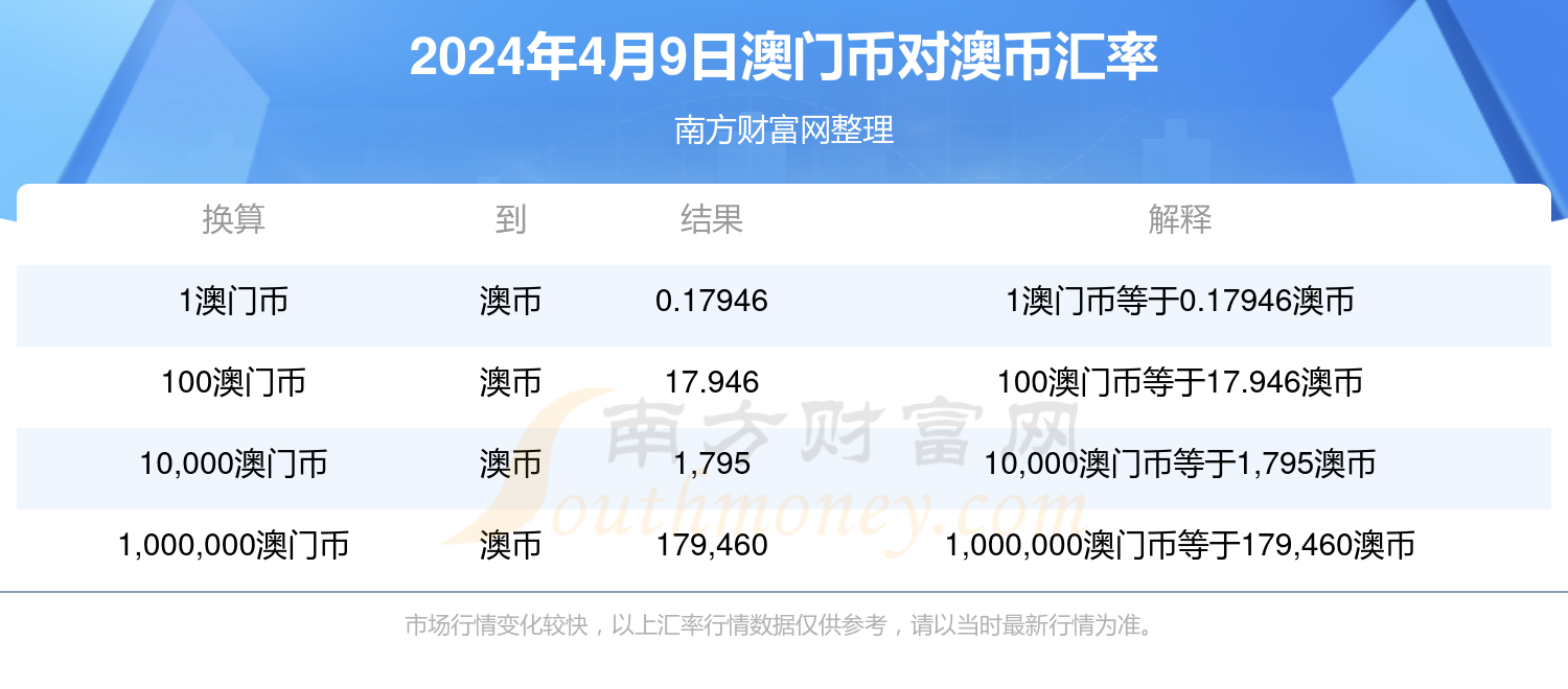 新澳今晚上9點(diǎn)30開獎，全面解析與攻略，新澳今晚9點(diǎn)30開獎全面解析及攻略分享