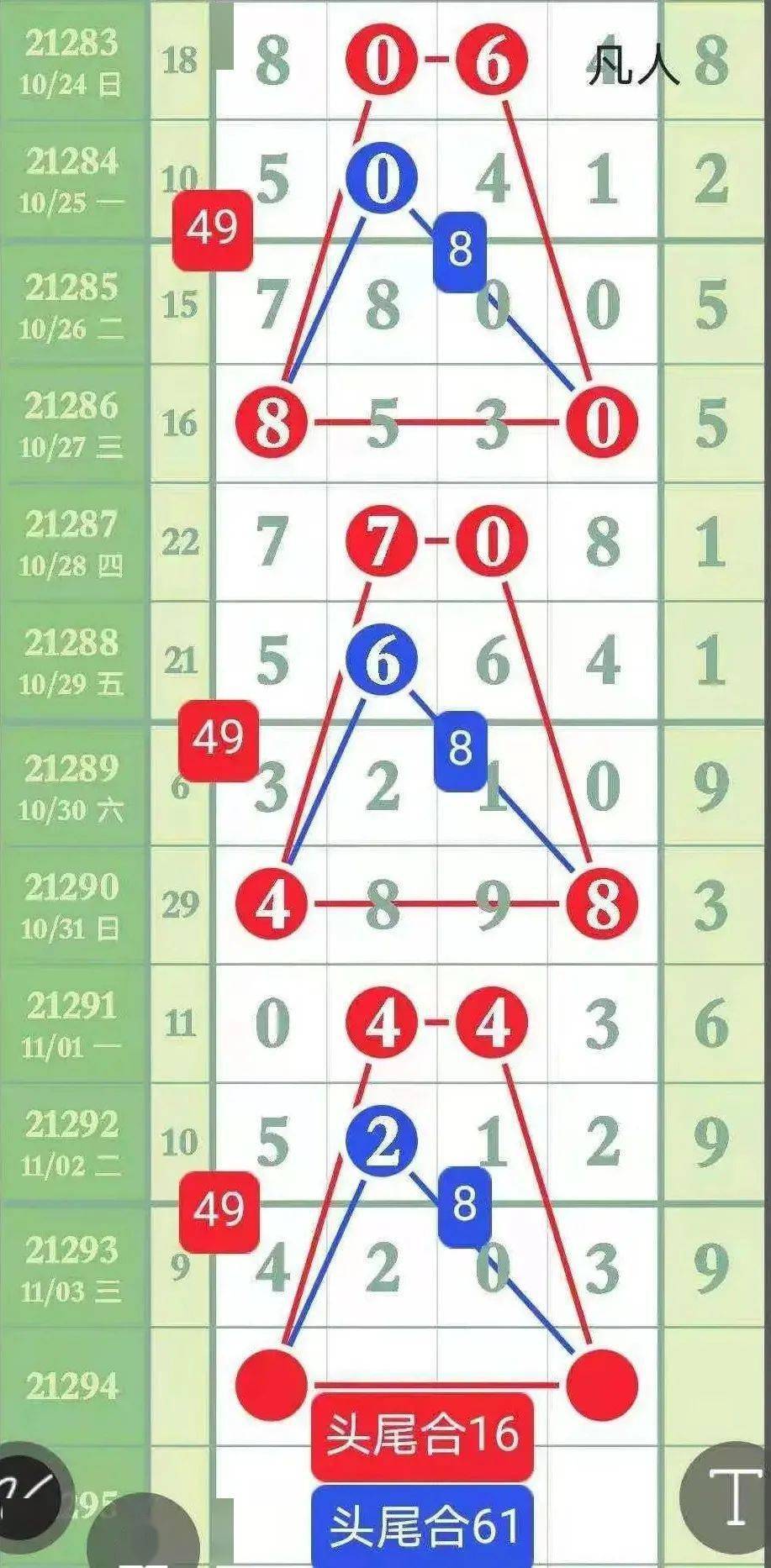精選三肖三碼資料，揭秘背后的秘密與重要性，揭秘三肖三碼資料背后的秘密及其重要性