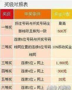 揭秘7777788888王中王開獎與二四六開獎的神秘面紗，揭秘王中王與二四六開獎的神秘面紗，探索彩票背后的真相
