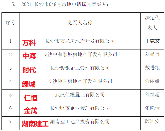 澳門彩票中心，探索2025年澳門彩票搖號(hào)記錄的歷史長河（不少于1951字），澳門彩票中心，回顧歷史長河，探尋2025年彩票搖號(hào)記錄之旅