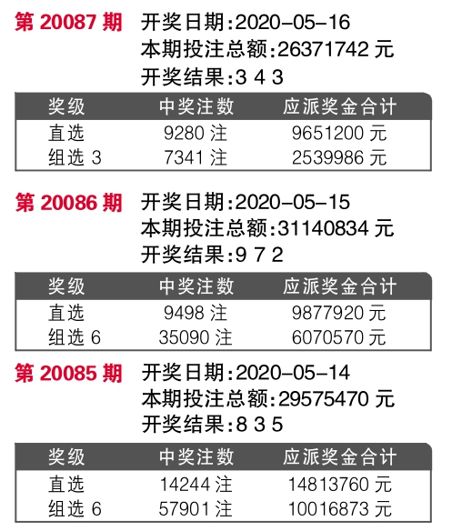 揭秘今晚最快開獎結果記錄 494949 2022版，不容錯過！，揭秘今晚最快開獎結果記錄，494949 2022版獨家爆料！