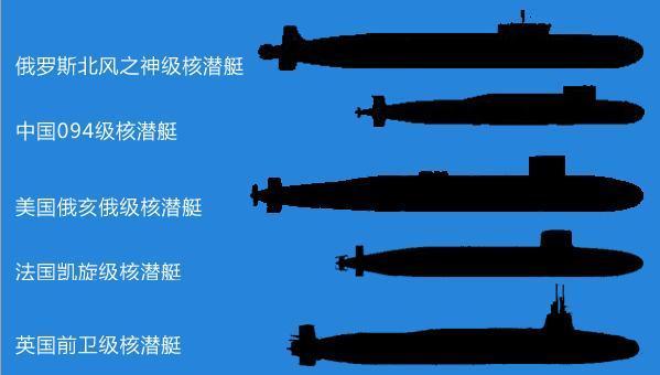 中國(guó)096型戰(zhàn)略核潛艇，服役時(shí)間的期待與解析，中國(guó)096型戰(zhàn)略核潛艇，服役時(shí)間的期待與技術(shù)解析