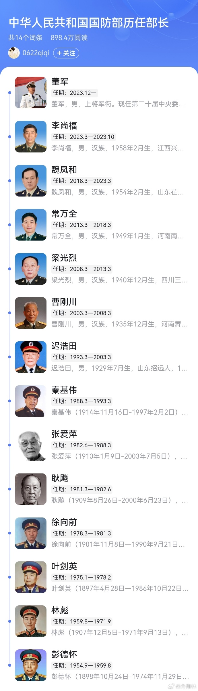 歷任國防部發(fā)言人，見證國防力量的崛起與變遷，歷任國防部發(fā)言人見證國防力量崛起與變遷歷程
