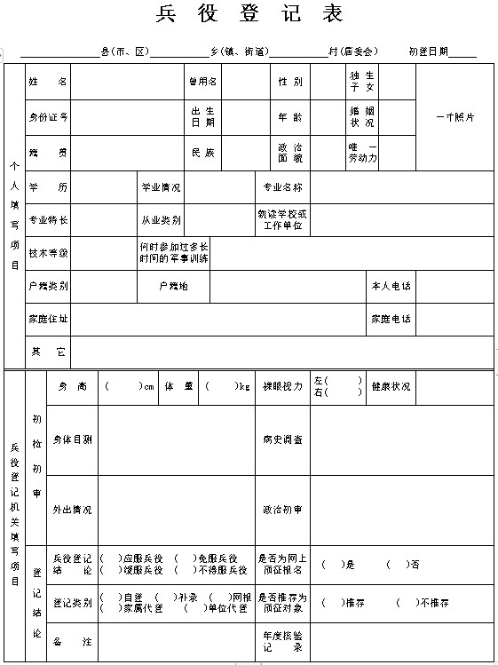 全國征兵網(wǎng)兵役登記表下載，詳細(xì)指南與常見問題解答，全國征兵網(wǎng)兵役登記表下載指南與問題解答