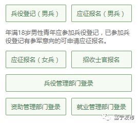 全國征兵網(wǎng)兵役登記官網(wǎng)，權(quán)威入口與操作指南，全國征兵網(wǎng)兵役登記官網(wǎng)操作指南及權(quán)威入口