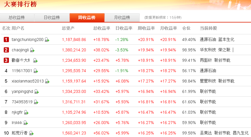 網(wǎng)易財(cái)經(jīng)股票直播方法，深度解析與實(shí)戰(zhàn)指南，網(wǎng)易財(cái)經(jīng)股票直播，深度解析與實(shí)戰(zhàn)指南