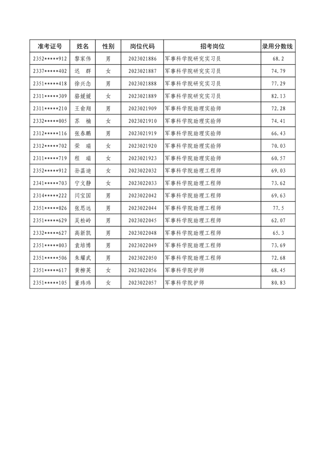 軍事人才網(wǎng)官方網(wǎng)站SEO文章（2023版），軍事人才網(wǎng)官方網(wǎng)站SEO文章攻略（2023版）