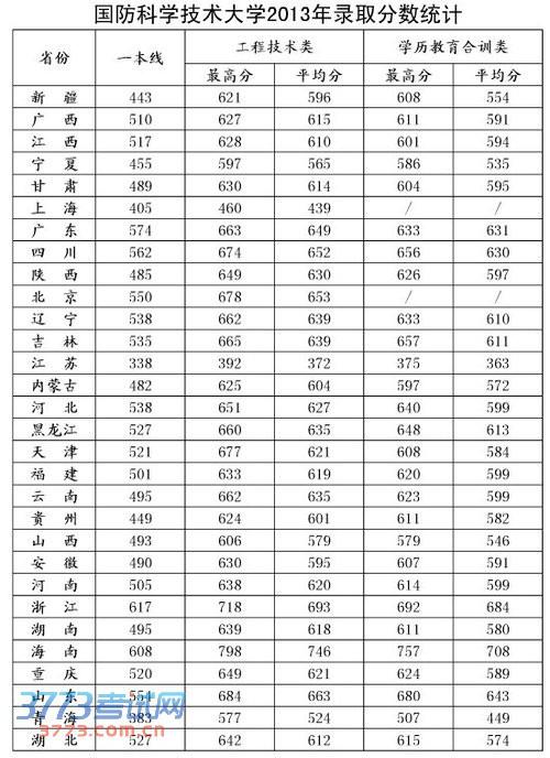 全球十大國防大學(xué)排名，深度解析與比較，全球十大國防大學(xué)排名深度對比及解析