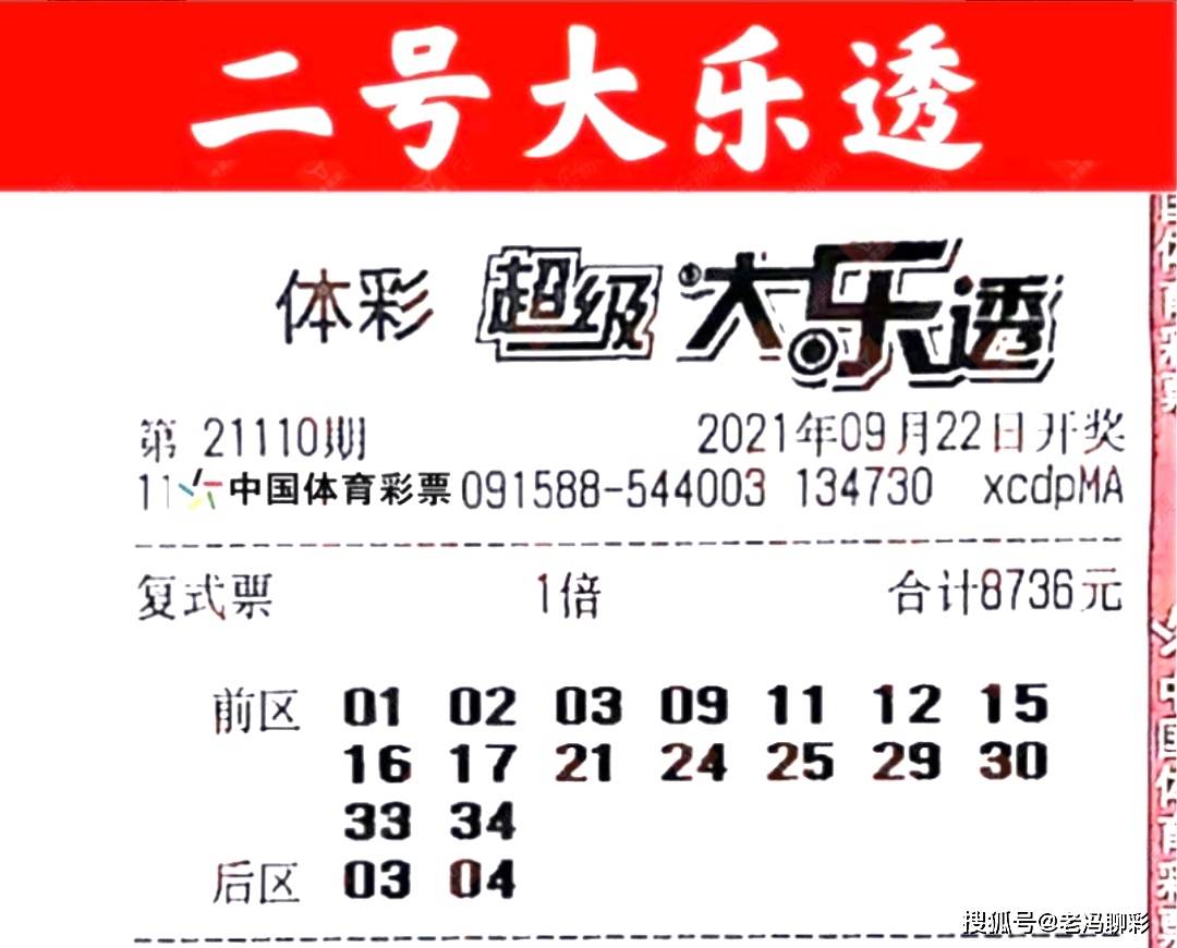 彩艮今期中大獎打一準(zhǔn)確生肖——揭秘好運(yùn)生肖的奧秘，揭秘好運(yùn)生肖，彩艮今期中大獎的準(zhǔn)確生肖奧秘
