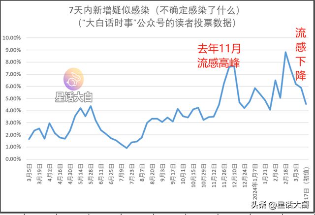 新澳門走勢圖最新，探索與解析，澳門最新走勢圖解析與探索