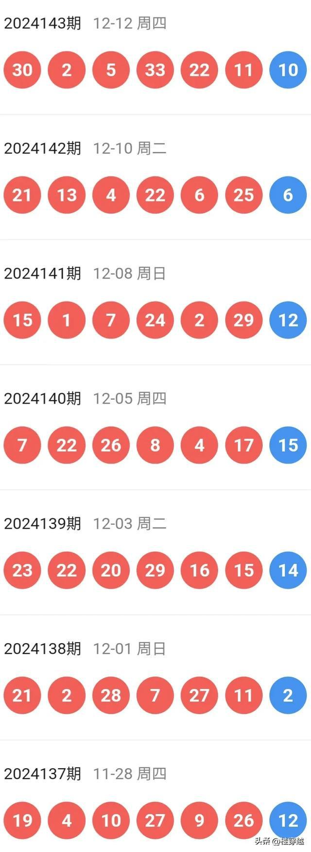 新澳今晚開(kāi)特馬結(jié)果查詢——全面解析與實(shí)時(shí)更新，新澳今晚特馬結(jié)果查詢，全面解析與實(shí)時(shí)更新資訊