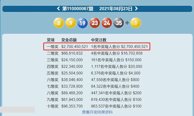 新澳今年晚上9:30開(kāi)獎(jiǎng)結(jié)果揭曉，精彩瞬間不容錯(cuò)過(guò)！，新澳今晚9:30開(kāi)獎(jiǎng)結(jié)果揭曉，精彩瞬間敬請(qǐng)期待！