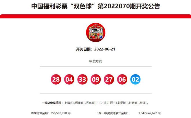 新澳門天天開獎(jiǎng)結(jié)果888，探索彩票世界的神秘之門，探索彩票世界的神秘之門，新澳門天天開獎(jiǎng)結(jié)果888