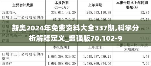 探索未來，2025新奧原料免費大全，探索未來，2025新奧原料免費大全概覽