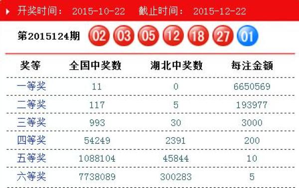 澳門碼開獎(jiǎng)結(jié)果2025開獎(jiǎng)記錄查詢，全面解析與最新信息獲取指南，澳門碼開獎(jiǎng)結(jié)果解析與最新信息獲取指南 2025年開獎(jiǎng)記錄查詢