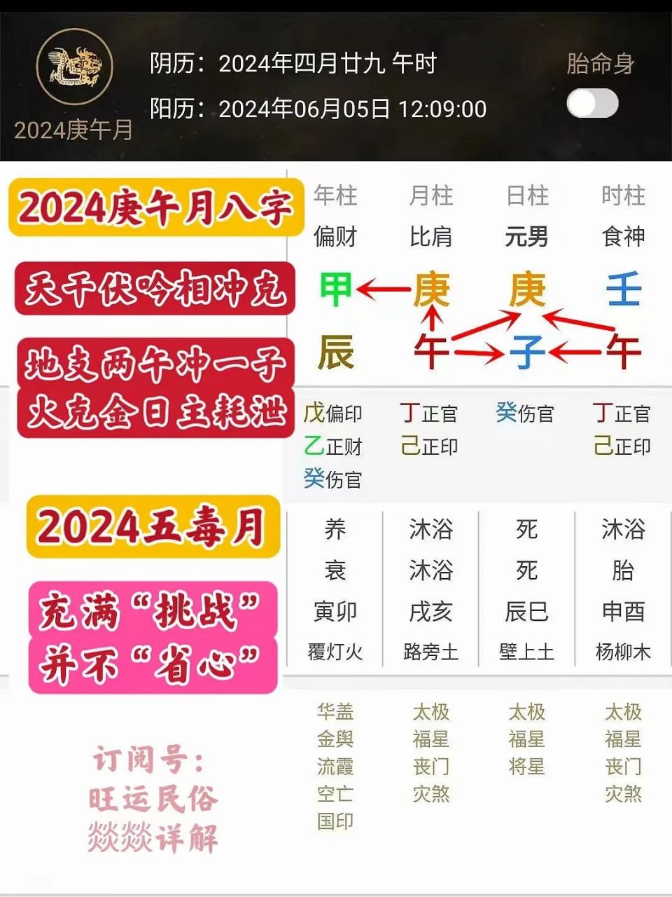 財(cái)經(jīng) 第313頁
