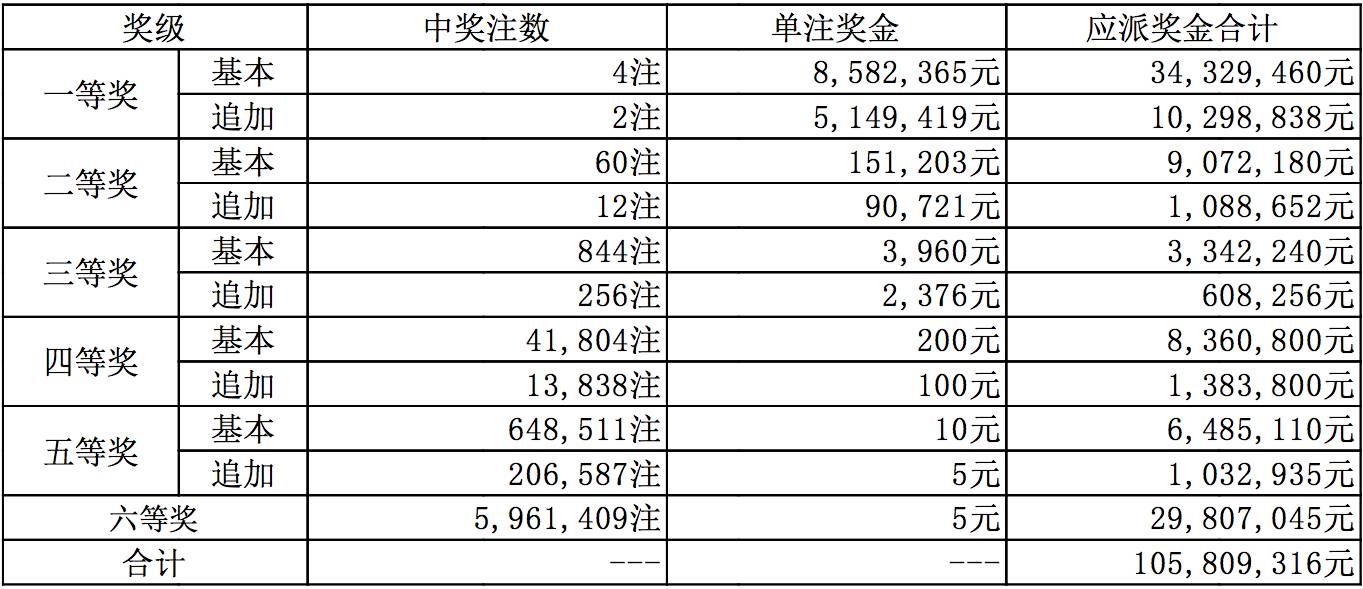 新澳今晚9點30分開獎結(jié)果查詢表——全方位解析與實時查詢指南，新澳今晚9點30分開獎結(jié)果實時查詢與全方位解析指南