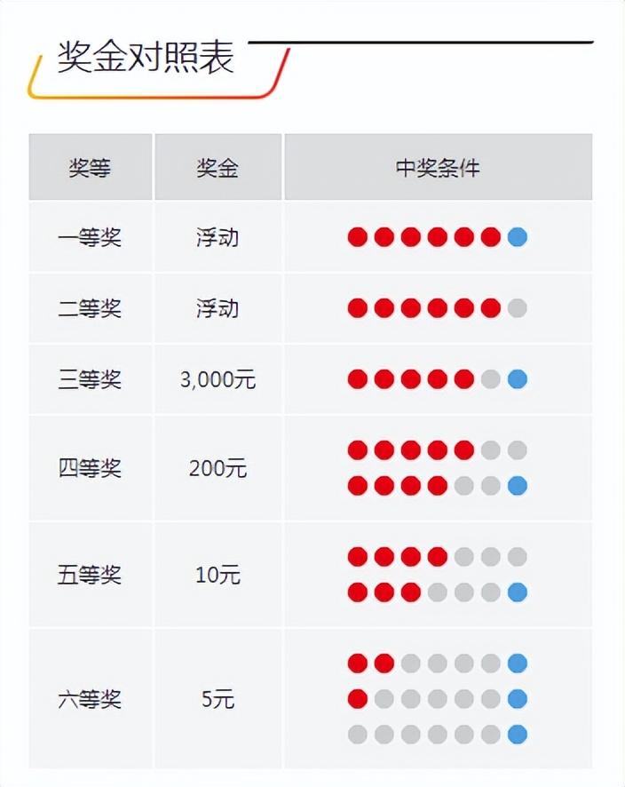 今晚開獎記錄結(jié)果查詢，全面解析與實(shí)用指南，今晚開獎結(jié)果大揭秘，全面解析與實(shí)用指南