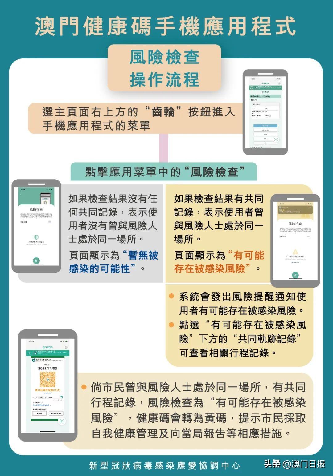 推薦 第311頁