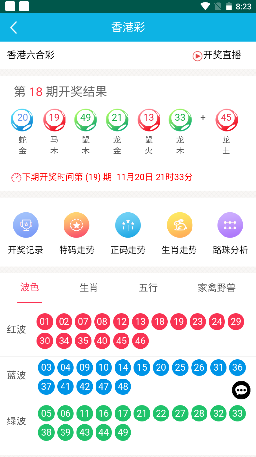 精準預測秘密 第7頁