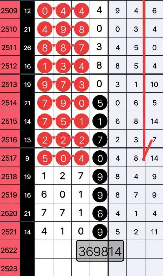 探索精準(zhǔn)跑碼圖，揭秘7777888888跑碼圖的秘密，揭秘精準(zhǔn)跑碼圖，探索數(shù)字組合7777與8888的秘密之旅