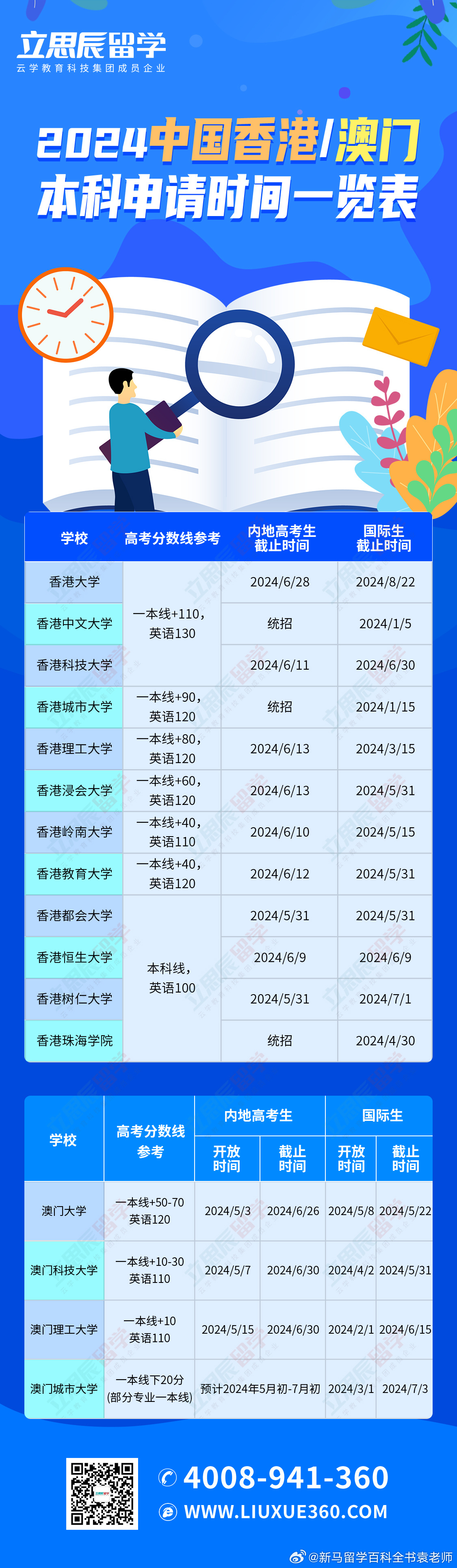 2025新澳門歷史記錄查詢，全面解析與深度探索，澳門歷史記錄深度解析與探索，2025年回顧與查詢指南
