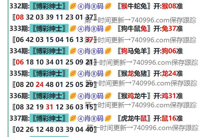 2025年新澳正版資料大全，全面解析與前瞻性預(yù)測，2025年新澳正版資料大全，全面解析與前瞻性預(yù)測概覽