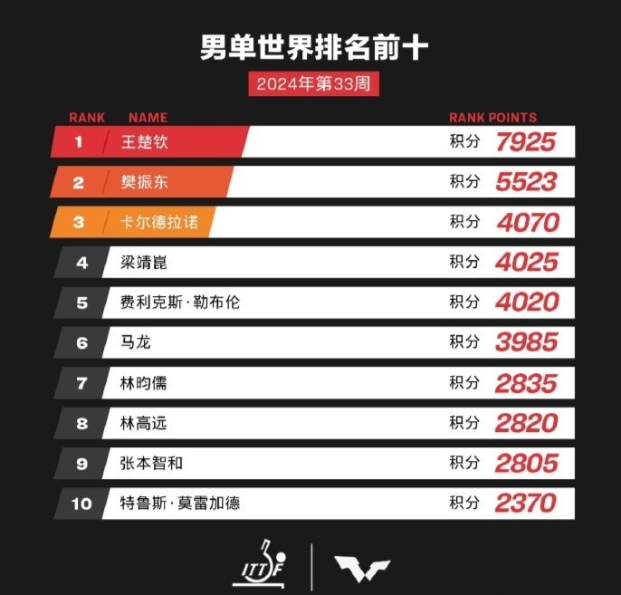 全新升級(jí)！7777788888精準(zhǔn)管家婆更新時(shí)間與功能詳解，全新升級(jí)！精準(zhǔn)管家婆7777788888更新時(shí)間及功能詳解