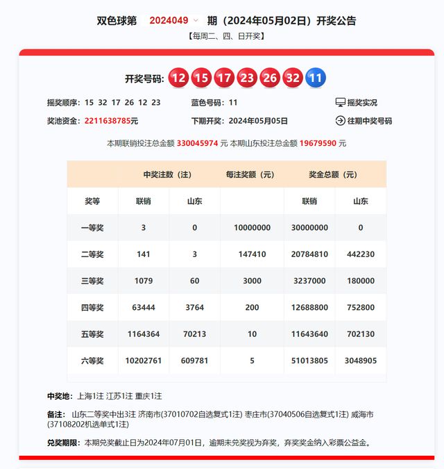 探索新奧歷史開(kāi)獎(jiǎng)記錄，揭秘第85期與第058期的奧秘（2025年），揭秘新奧歷史開(kāi)獎(jiǎng)記錄，第85期與第058期奧秘探索（2025年）