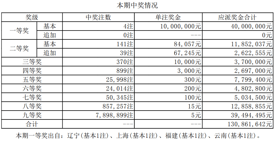 鐵算算盤4887今日開獎號碼最新——全方位解析與預(yù)測，鐵算算盤4887今日開獎號碼全方位解析與預(yù)測最新發(fā)布