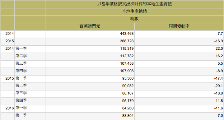 澳門號碼表2025年概覽與預測，未來彩票走向的新視角，澳門號碼表2025年概覽與預測，揭示未來彩票走向的新視角