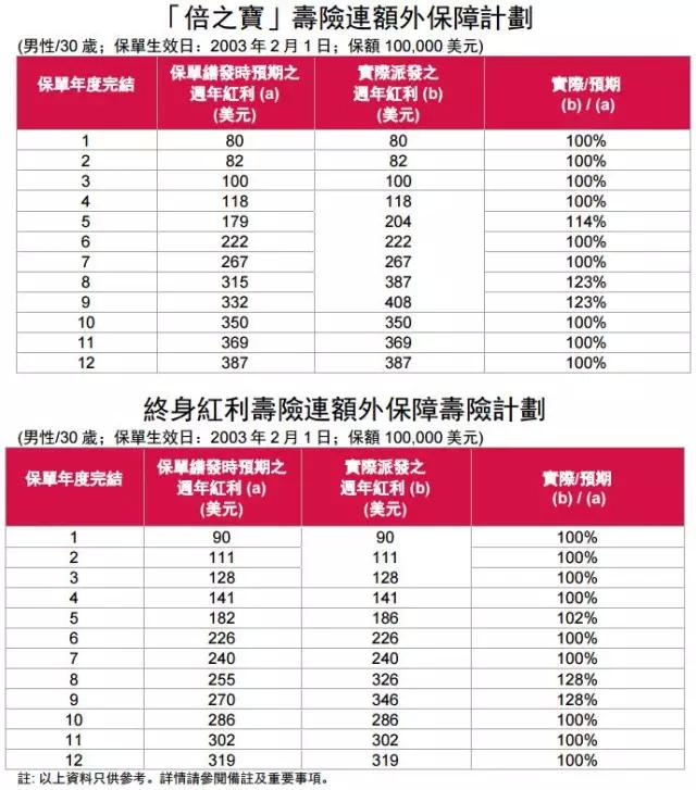香港開獎(jiǎng)記錄查詢結(jié)果，全面解析與深度探討