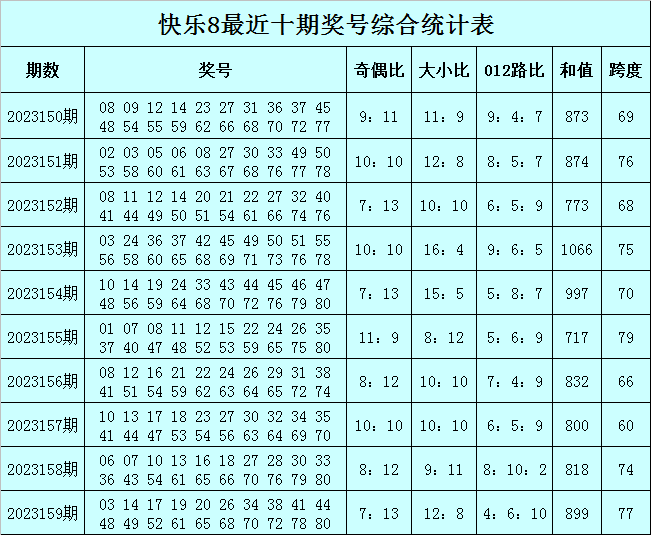 最快澳門今晚必中一肖一碼，揭秘彩票背后的秘密與策略分析，澳門彩票秘密揭曉，必中一肖一碼的策略分析與揭秘