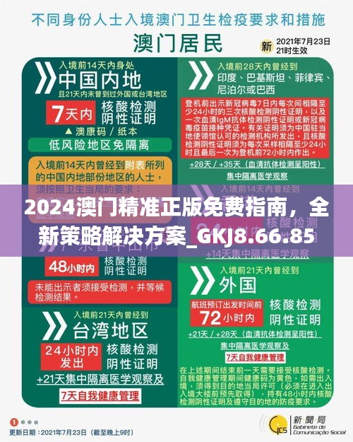 澳門正版精準免費資料大揭秘，2024年預測與策略，澳門正版精準資料大揭秘，2024年預測與策略全解析