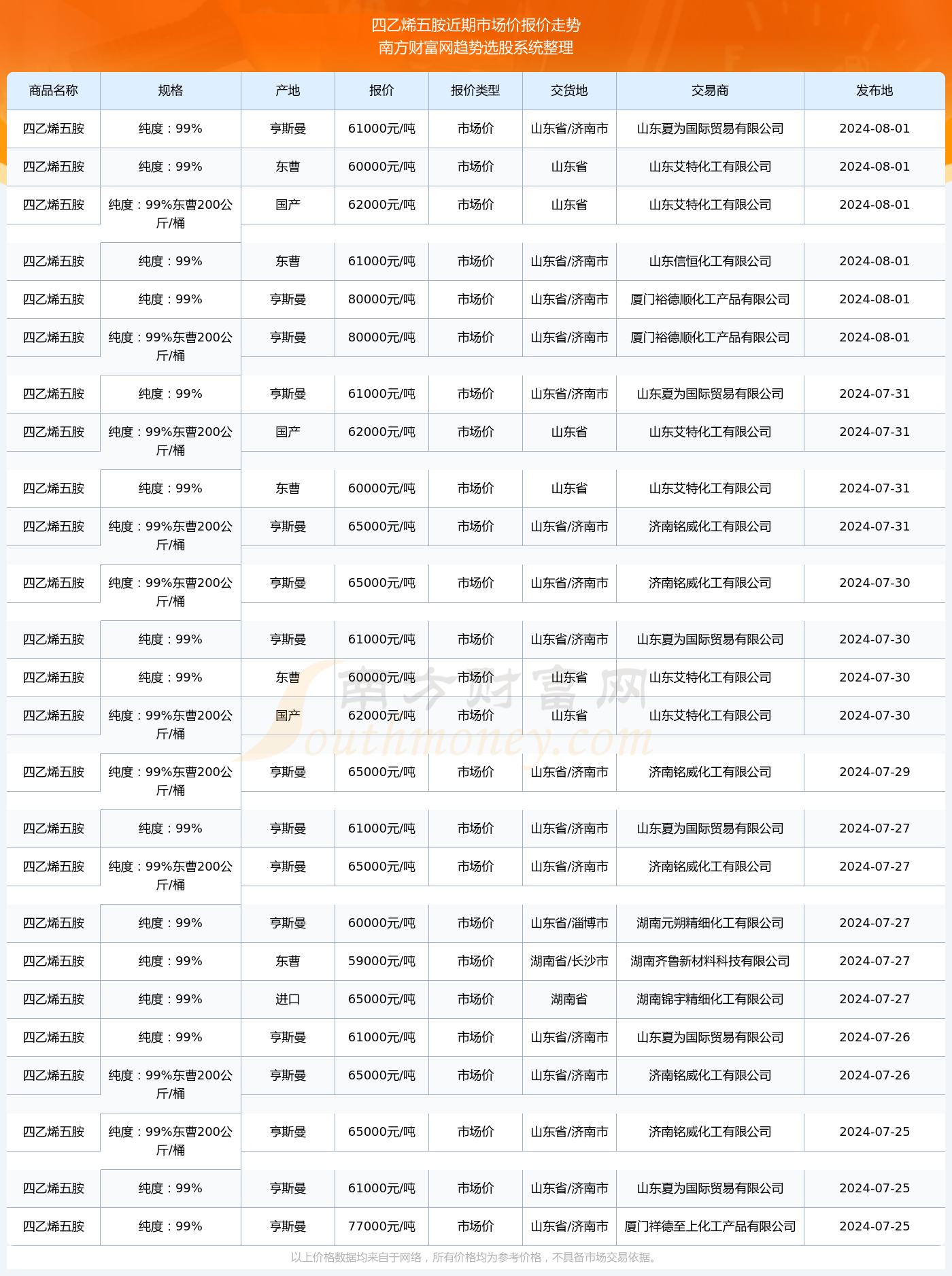 新澳門2024歷史開獎記錄查詢表，回顧與探索，澳門歷史開獎記錄查詢表回顧與探索，2024年澳門彩票開獎記錄揭秘