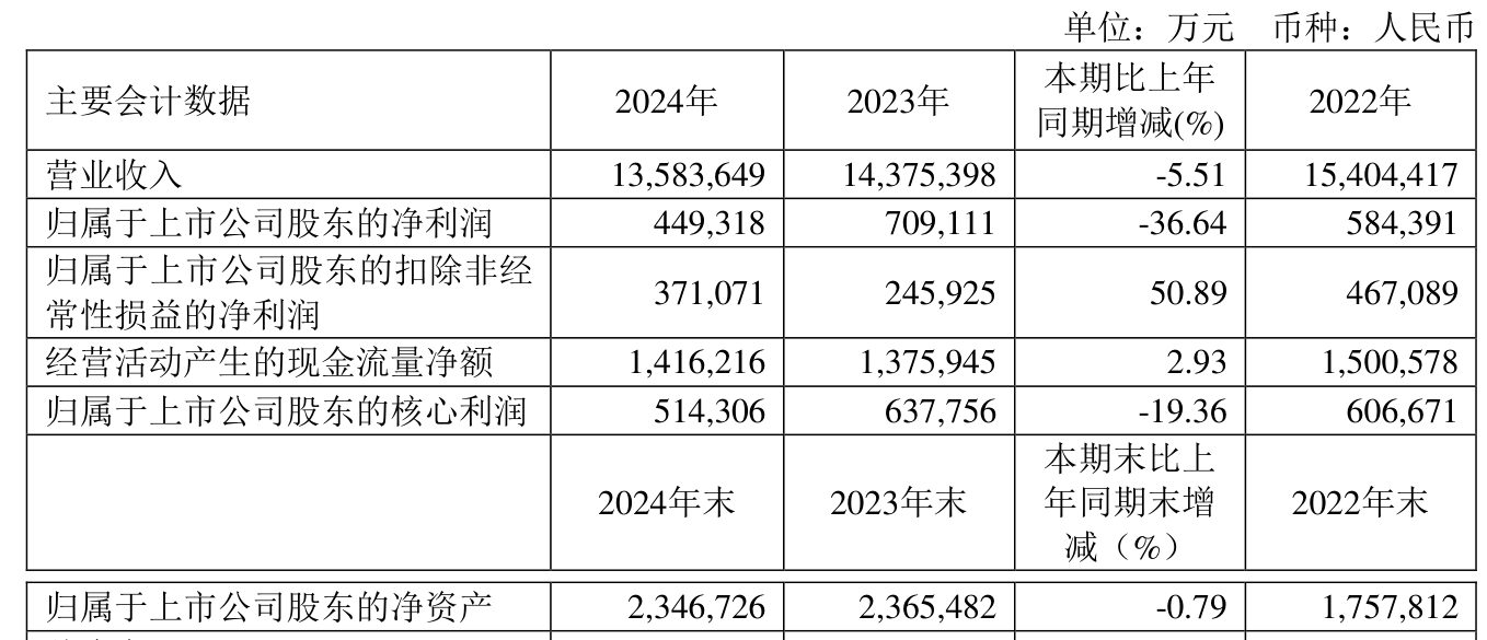2024新奧正版資料大全——一站式獲取最新資訊與資源，2024新奧正版資料大全，最新資訊與資源一站式獲取