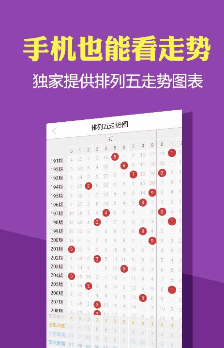 財經(jīng) 第304頁