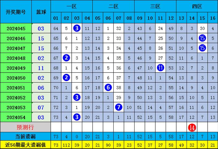 一肖期期準精選資料，揭秘精準預測的秘密與策略，揭秘精準預測的秘密與策略，一肖期期準精選資料解析