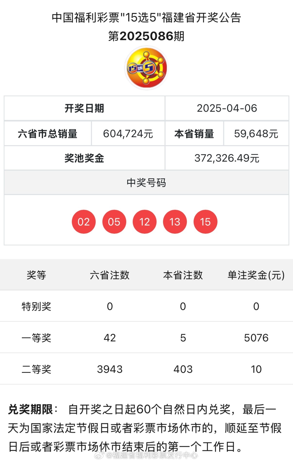 六合開獎(jiǎng)，探索彩票背后的秘密與策略，六合開獎(jiǎng)背后的秘密與策略探索