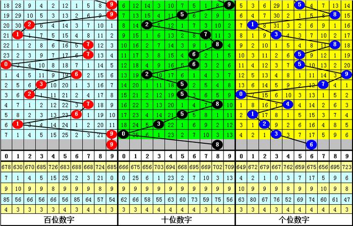 二四六香港資料期期準(zhǔn)千附，揭秘三險(xiǎn)阻與應(yīng)對策略，揭秘香港期期準(zhǔn)千附，三險(xiǎn)阻與應(yīng)對策略揭秘
