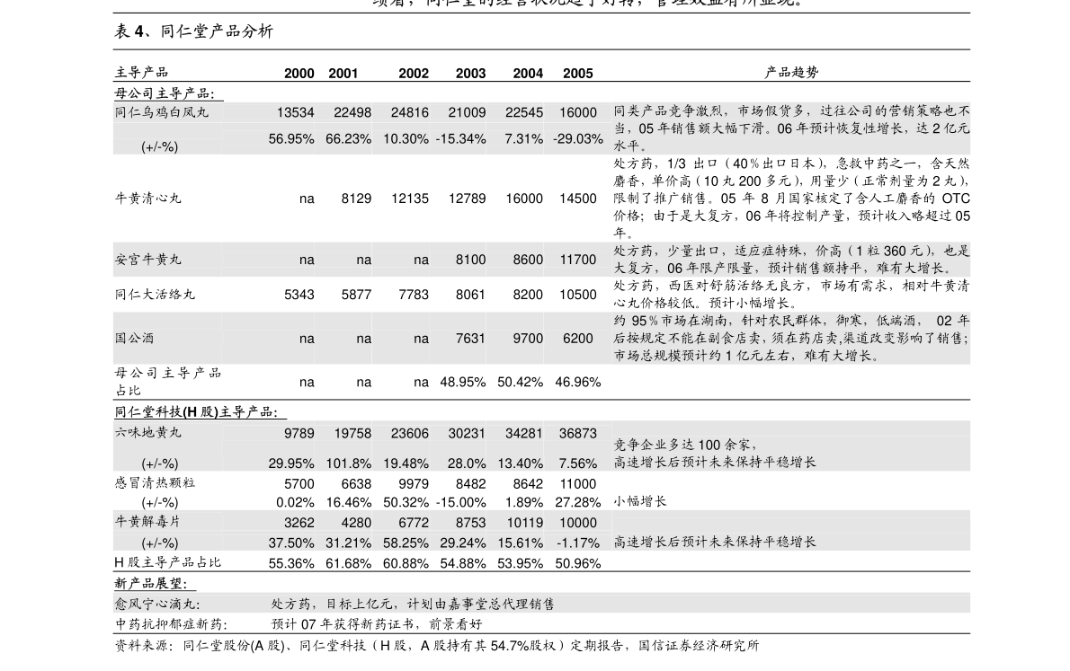 港彩二四六免費(fèi)資料大公開，揭秘彩票行業(yè)的秘密與機(jī)遇，港彩揭秘，行業(yè)秘密與機(jī)遇，二四六免費(fèi)資料大公開