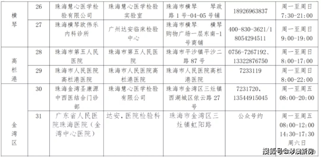 新澳門五行走勢(shì)，深度解析與預(yù)測(cè)，新澳門五行走勢(shì)深度解析及未來(lái)預(yù)測(cè)