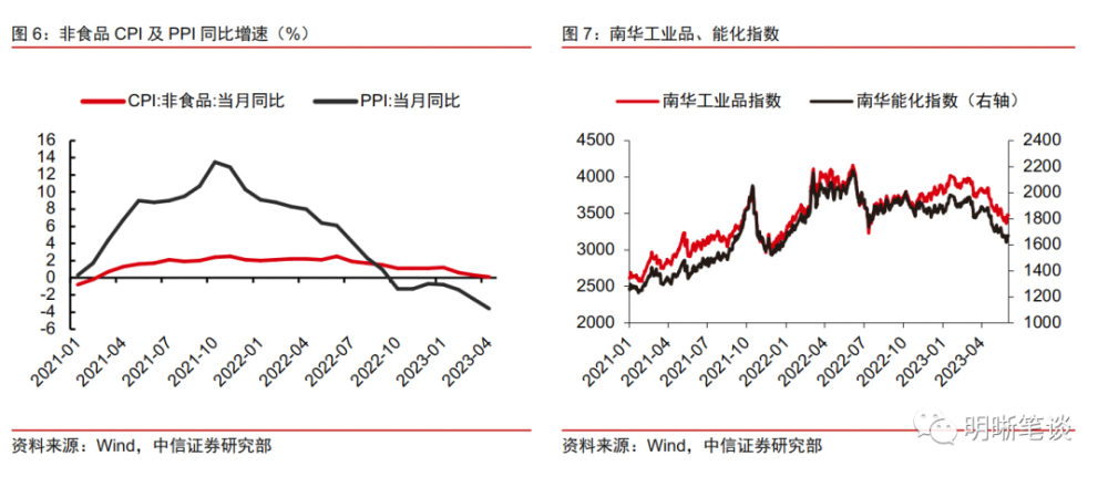 香港波色單雙最冷多少期，深度解析與探索，香港波色單雙最冷期數(shù)深度探索與解析