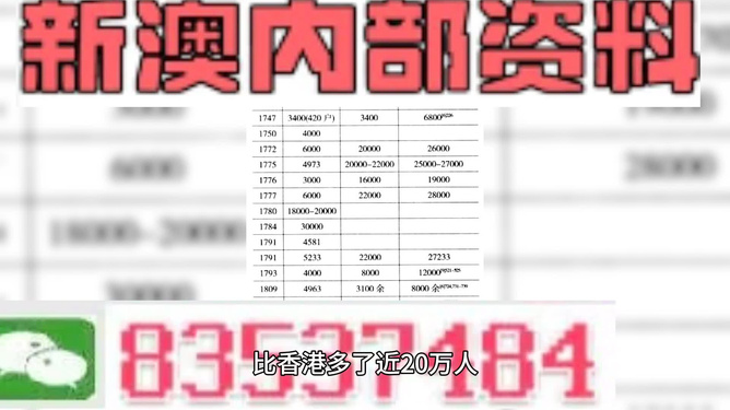 新澳門精準(zhǔn)殺肖資料揭秘，探尋真實的預(yù)測秘密，澳門精準(zhǔn)預(yù)測揭秘，探尋真實殺肖預(yù)測秘密