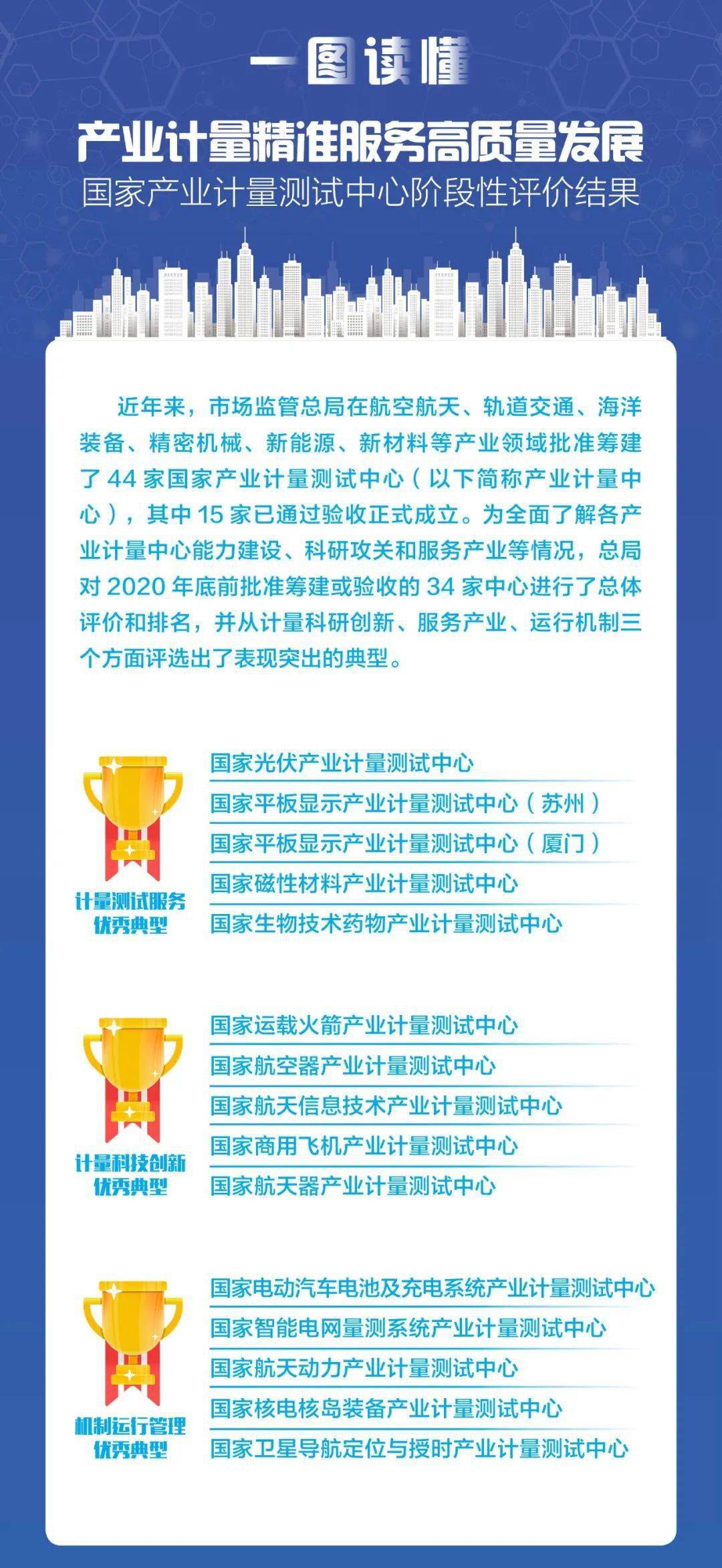 歡迎光臨奇人網(wǎng)精準(zhǔn)計(jì)算——探索數(shù)字世界的奧秘之旅，探索數(shù)字奧秘，奇人網(wǎng)精準(zhǔn)計(jì)算之旅