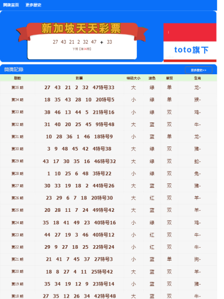 澳門天天開彩期期精準——揭秘彩票預測的秘密，澳門彩票揭秘，精準預測背后的秘密之道